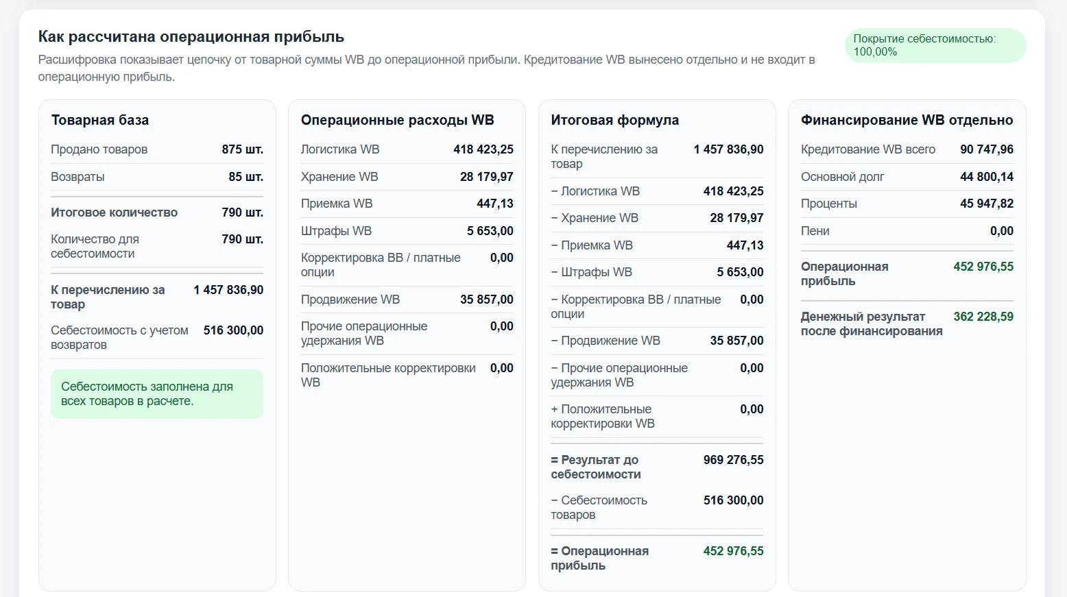 Расчет операционной прибыли в AMI Analytics